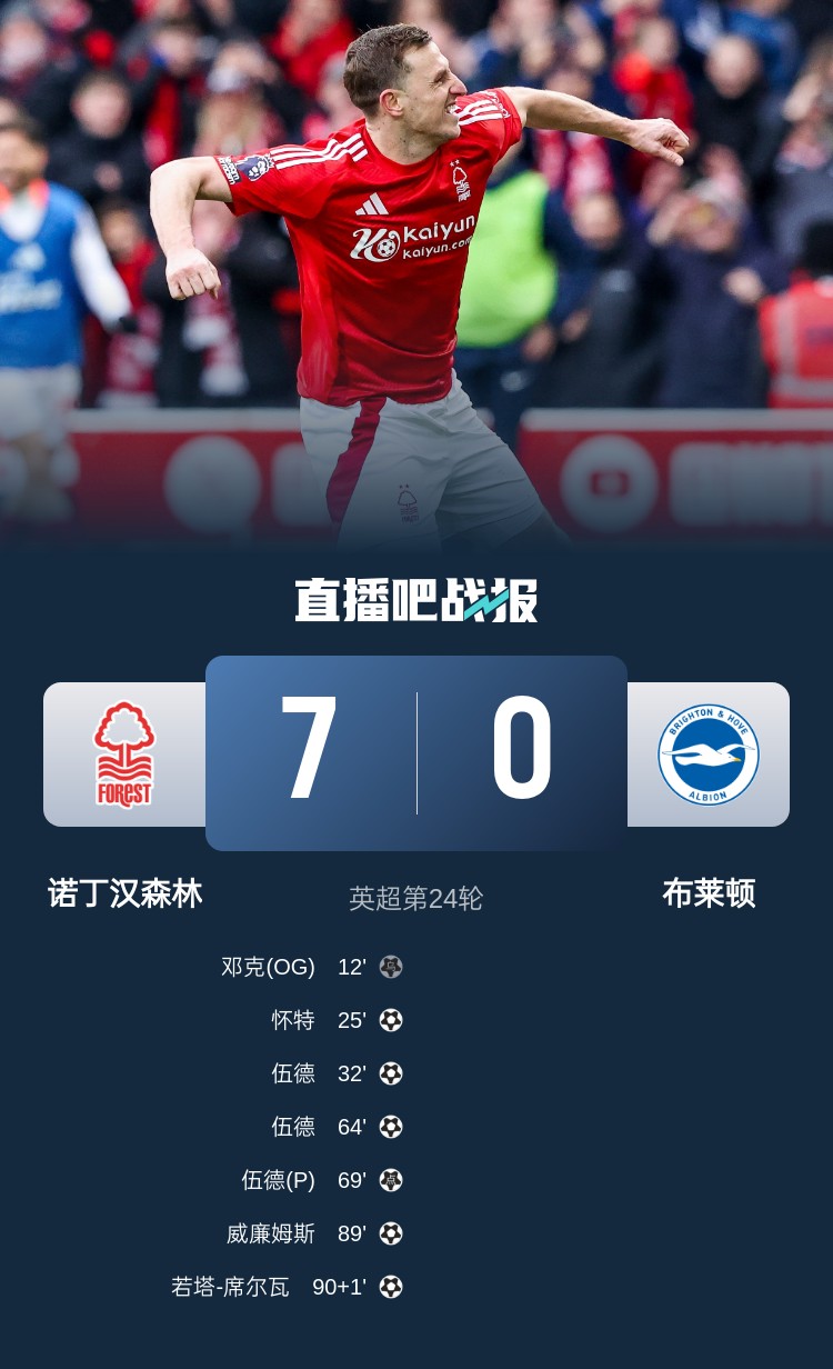 靈魂互換？森林7-0布萊頓后3輪比賽1平2負(fù)，海鷗4連勝猛猛上分