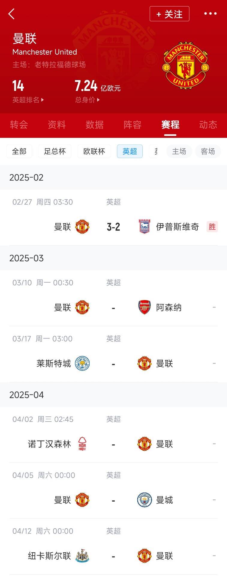 藍(lán)狐救一下？曼聯(lián)未來5輪將遭遇英超2/3/4/6名：槍手森林曼城紐卡