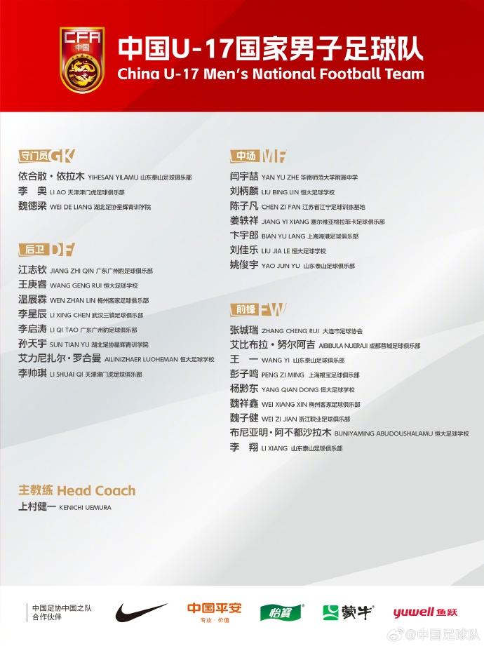 備戰(zhàn)U17亞洲杯！U17國足名單：艾比布拉領(lǐng)銜，恒大足校6人入選